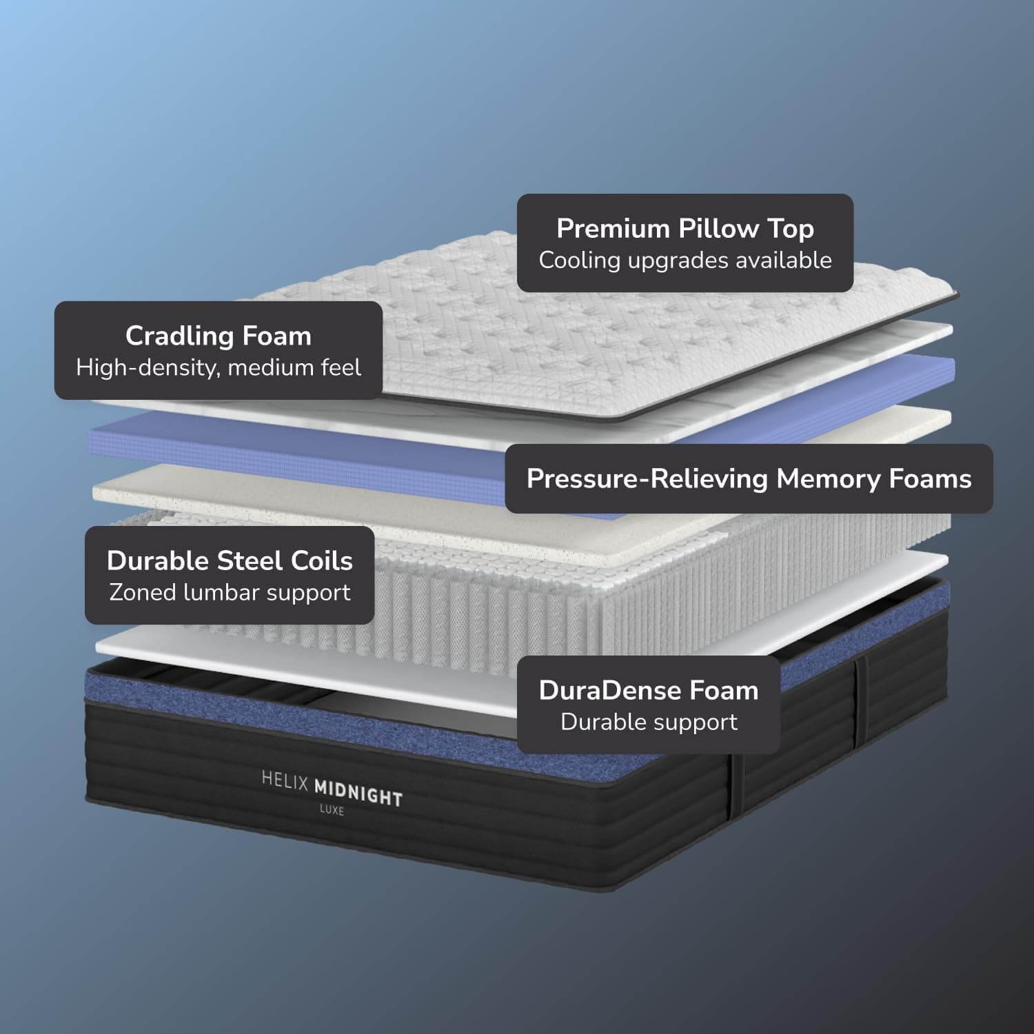 Helix Midnight Luxe Mattress - King
