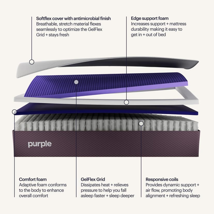 Purple Hybrid Premier 4 Firm Mattress GelFlex Grid for stomach sleepers