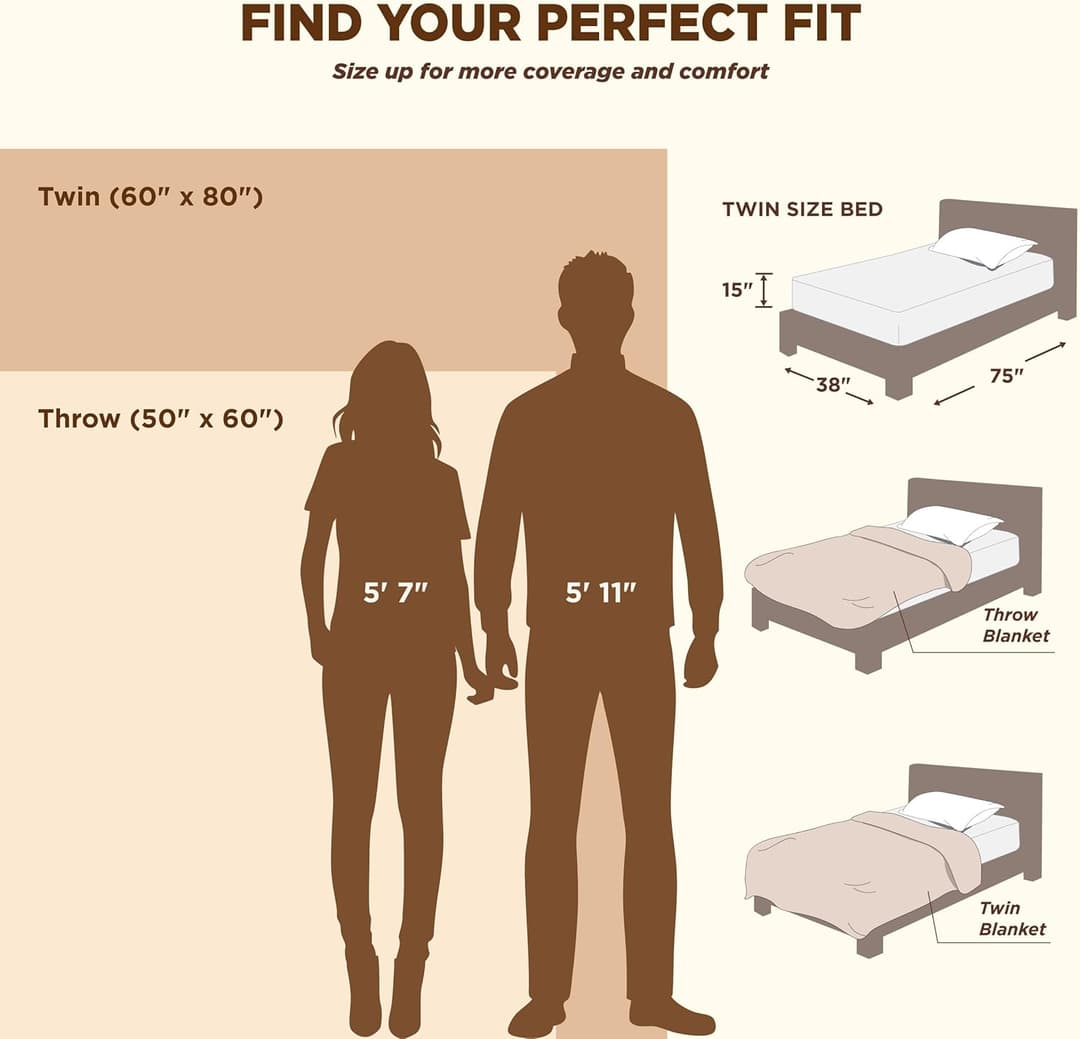 Bedsure GentleSoft sherpa fleece throw blanket in grey for winter decor