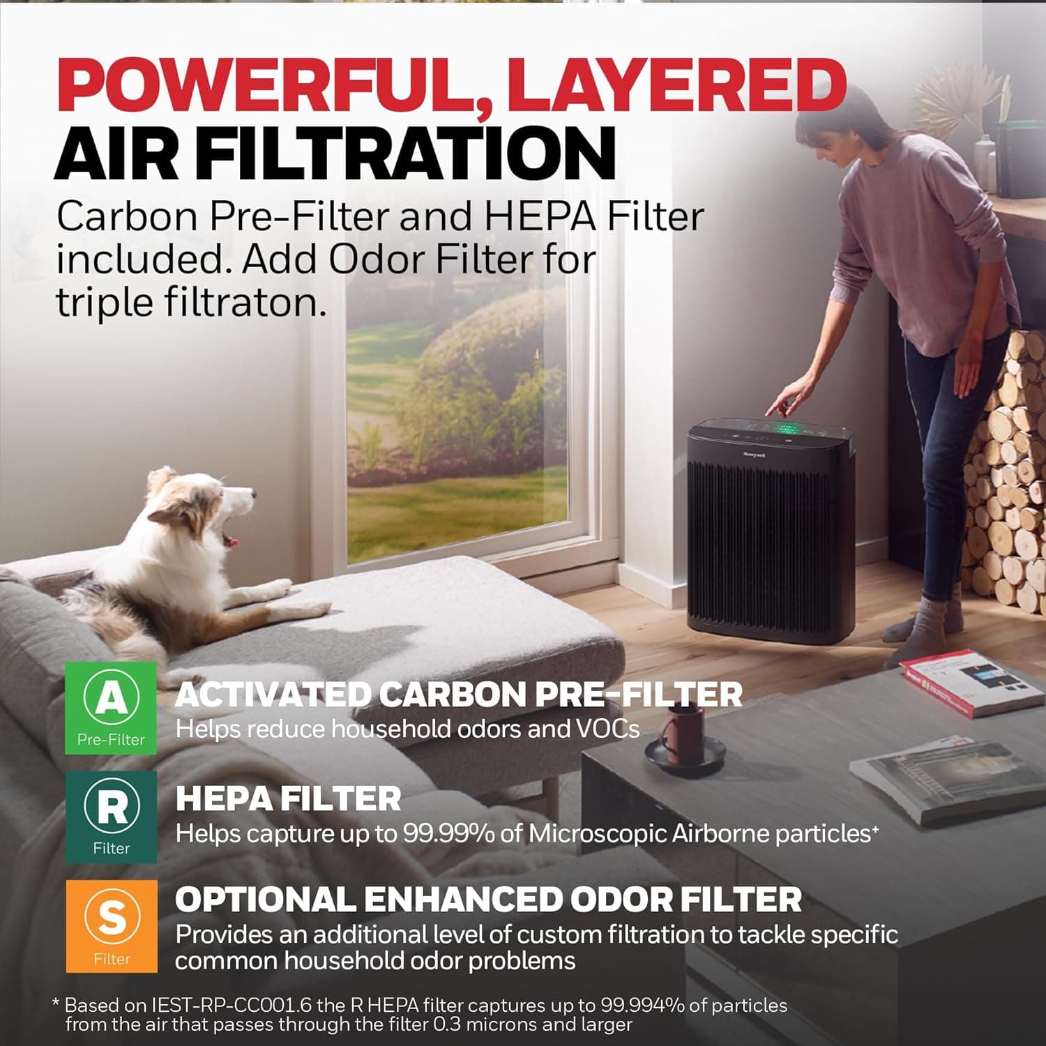 Honeywell Allergen Plus HEPA Air Purifier for Home Large Rooms up to 2400 Ft², Air Quality Monitor, Auto Mode, Reduces Allergens, Pollen, Pet Dander, Odors, Smoke, Black, HPA5300B