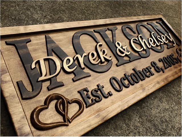 Personalized Wedding Gift Last Name Established Sign