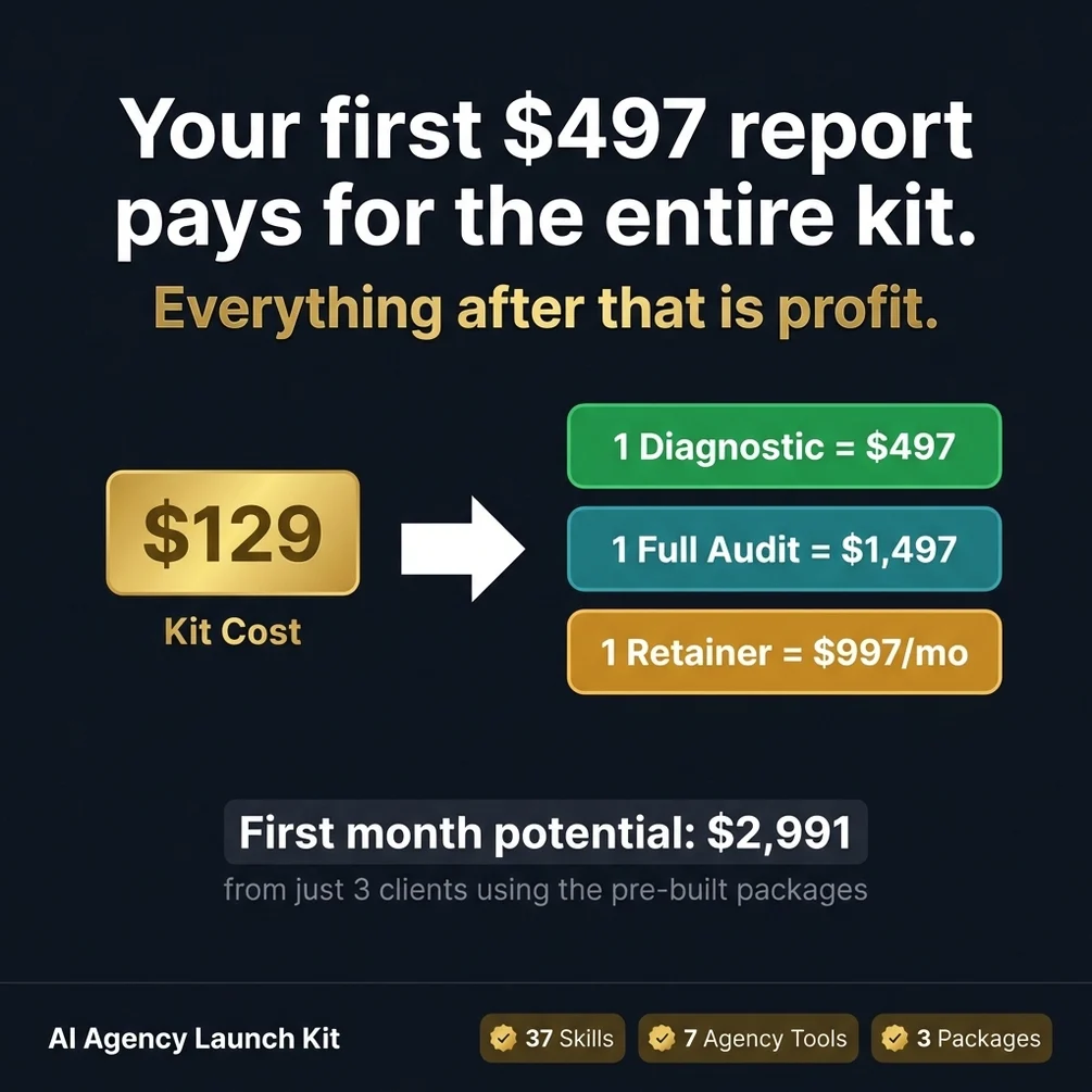 6 phase agency workflow prospect to retention