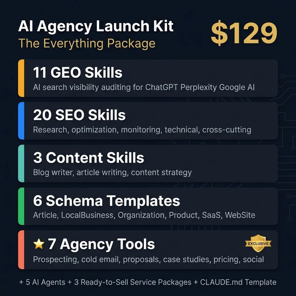 Ai agency launch kit 37 skills complete system pinterest