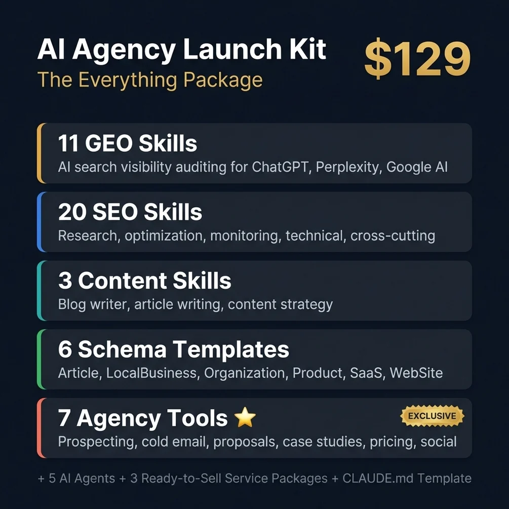Geo seo service packages 497 1497 997 month