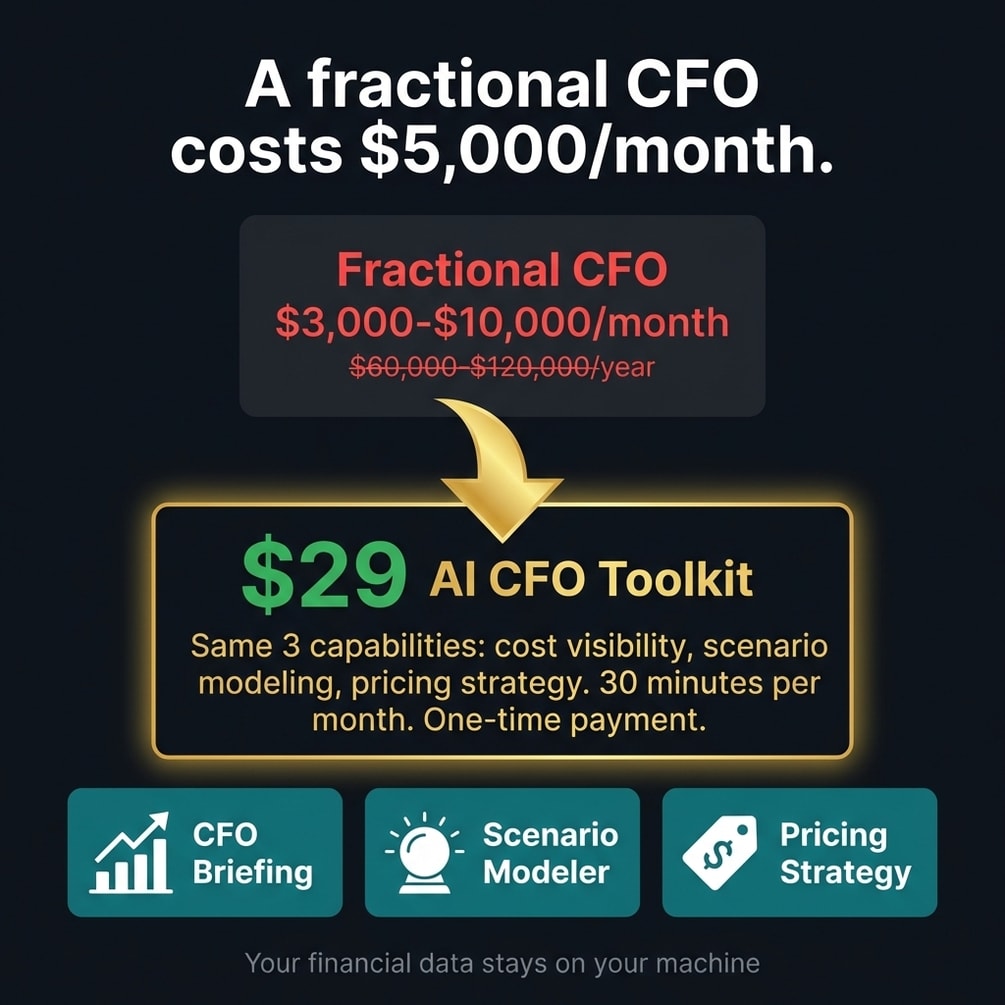 Scenario modeler conservative base optimistic revenue impact