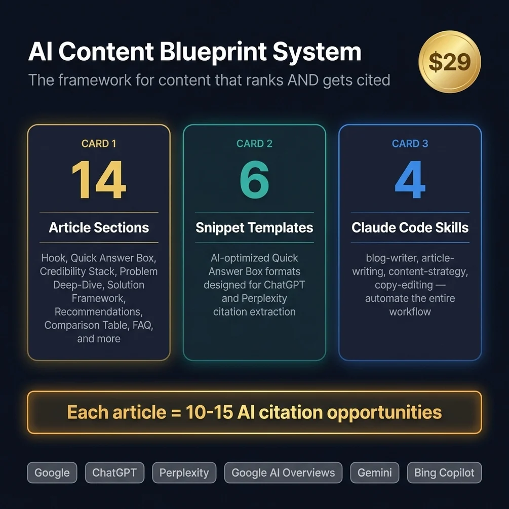 Faq schema ai citation seo google ranking