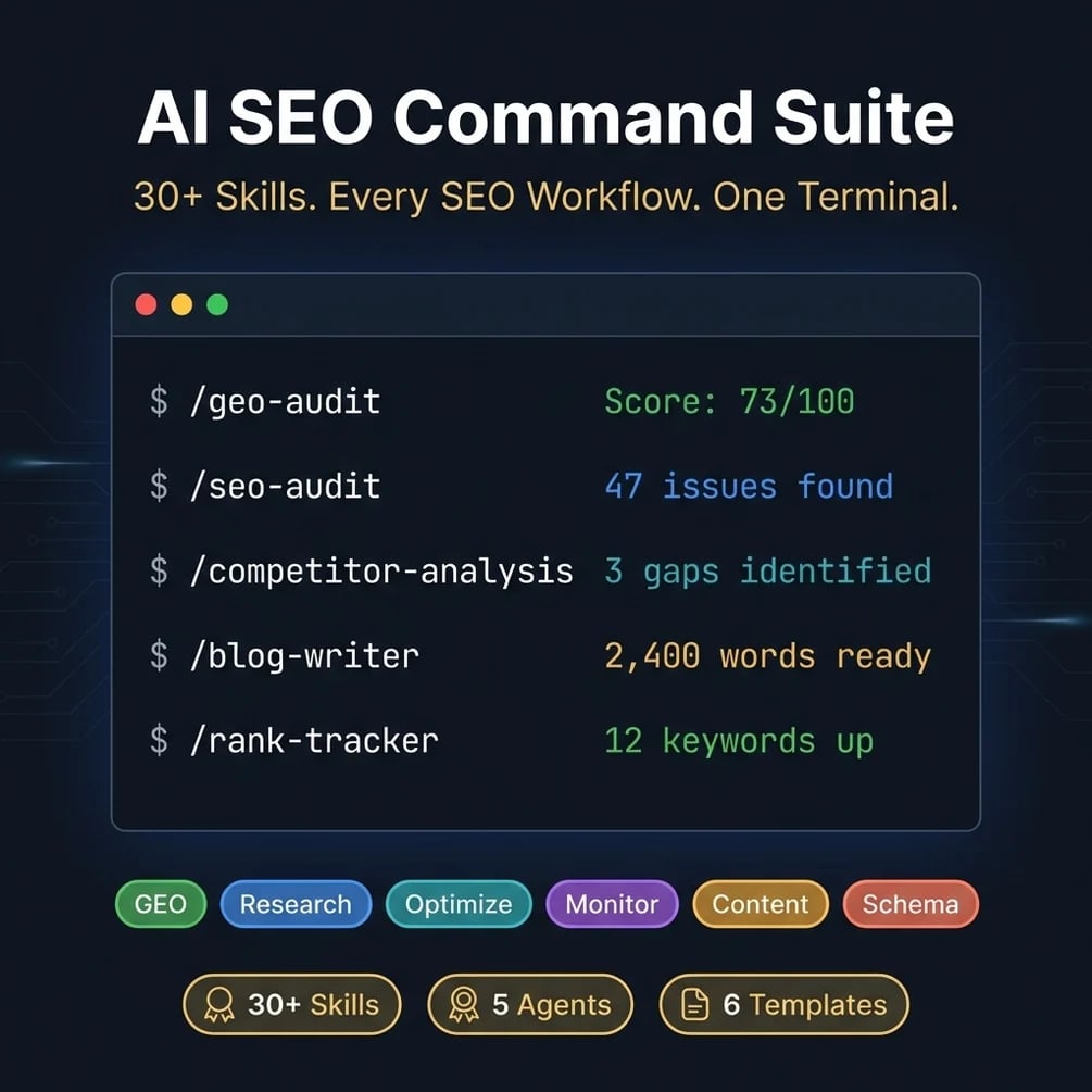 Ai seo command suite 30 skills complete system pinterest