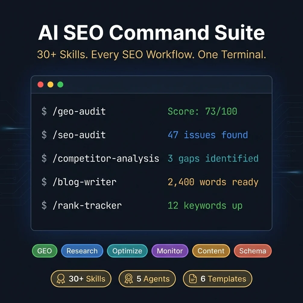 Ai seo command suite 30 skills complete system