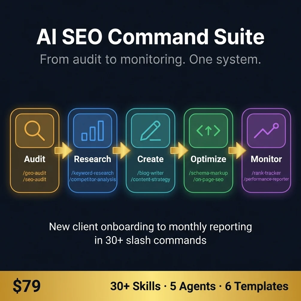 Geo audit seo audit terminal commands claude code