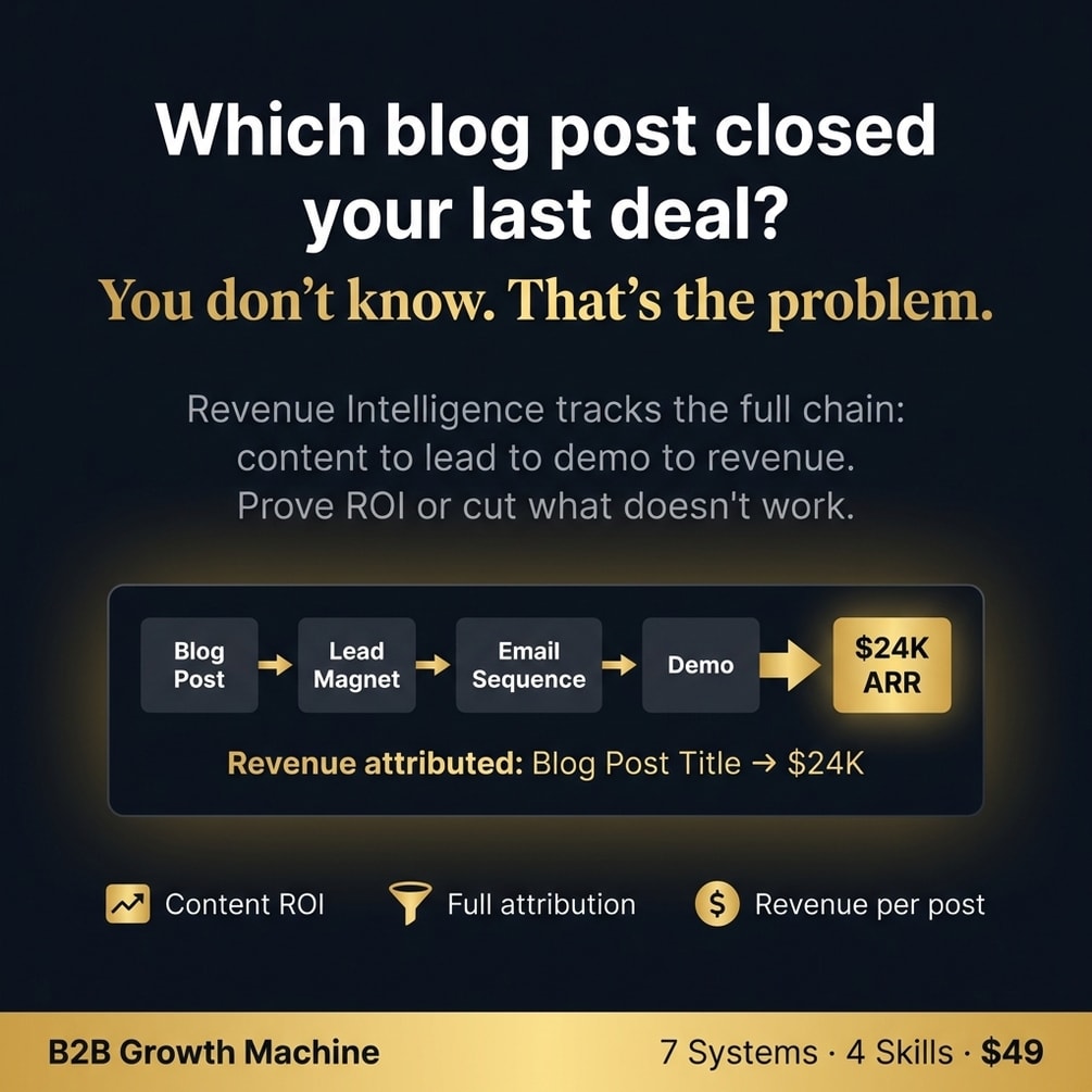 Outbound engine icp cold email sequences prospect research