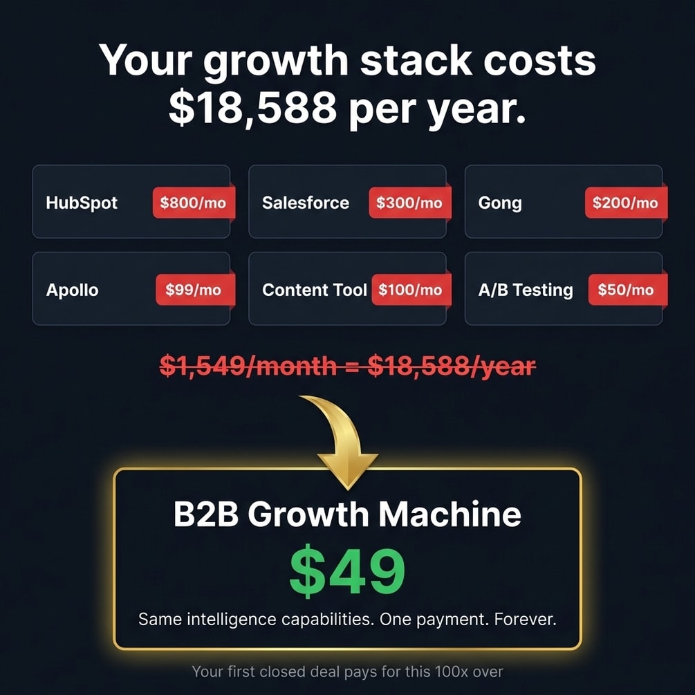 Sales playbook deal scaling 1k to 100k b2b strategy