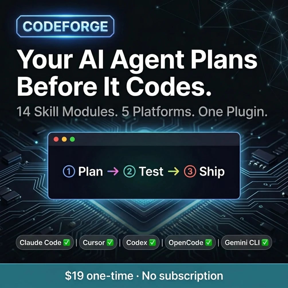 Codeforge ai coding agent workflow plugin 14 skills pinterest