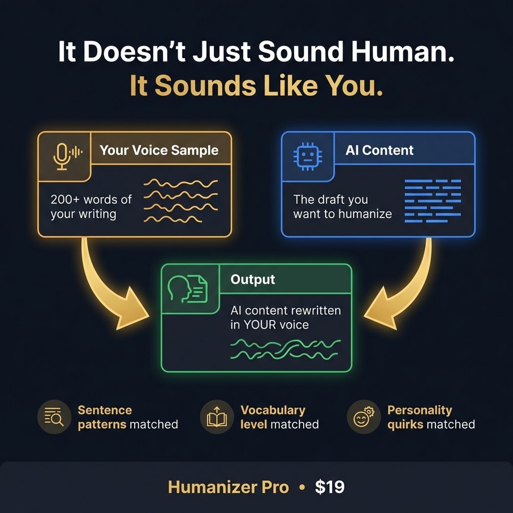Humanizer pro ai content detection removal voice matching