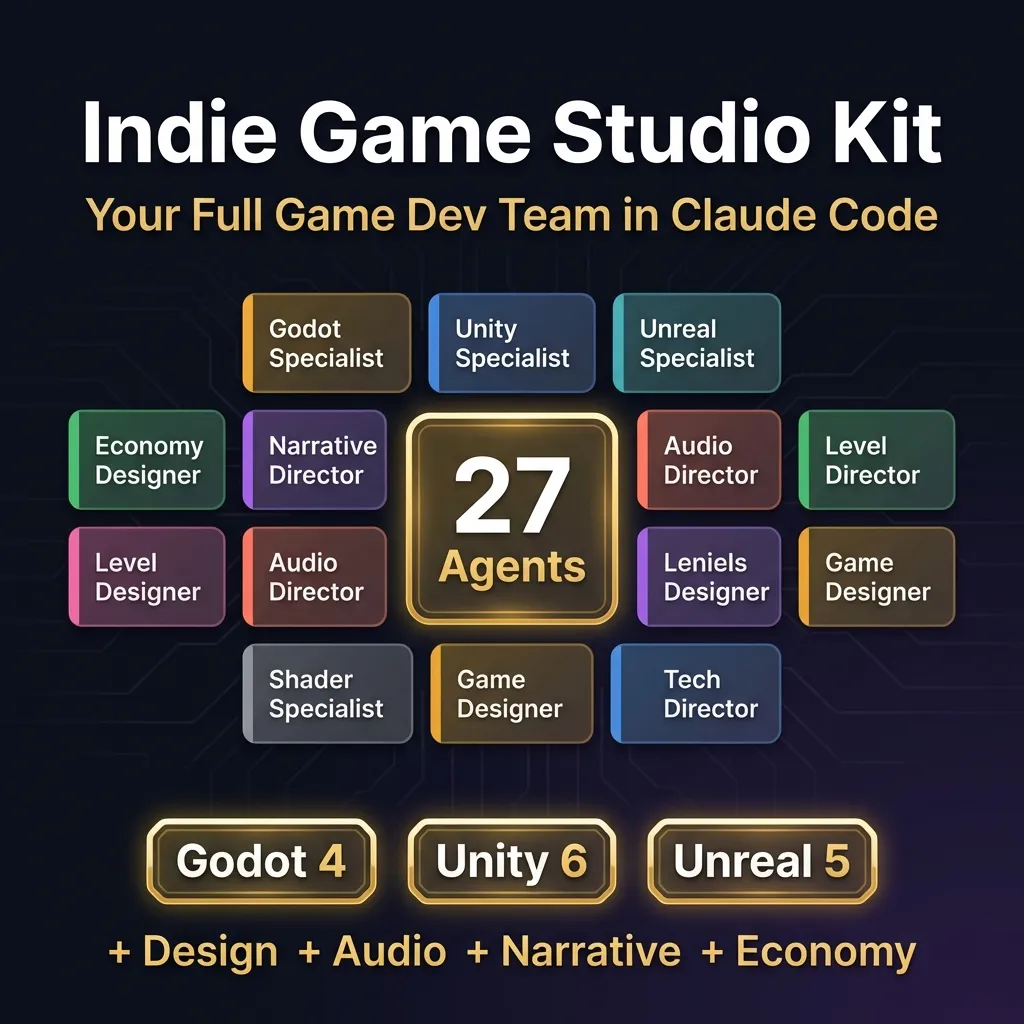 Godot unity unreal specialist agents