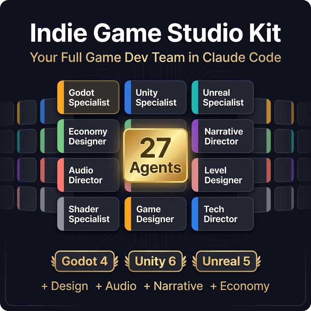 Indie game studio kit 27 ai agents claude code pinterest