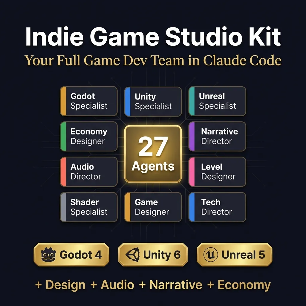 Multi agent workflow game development