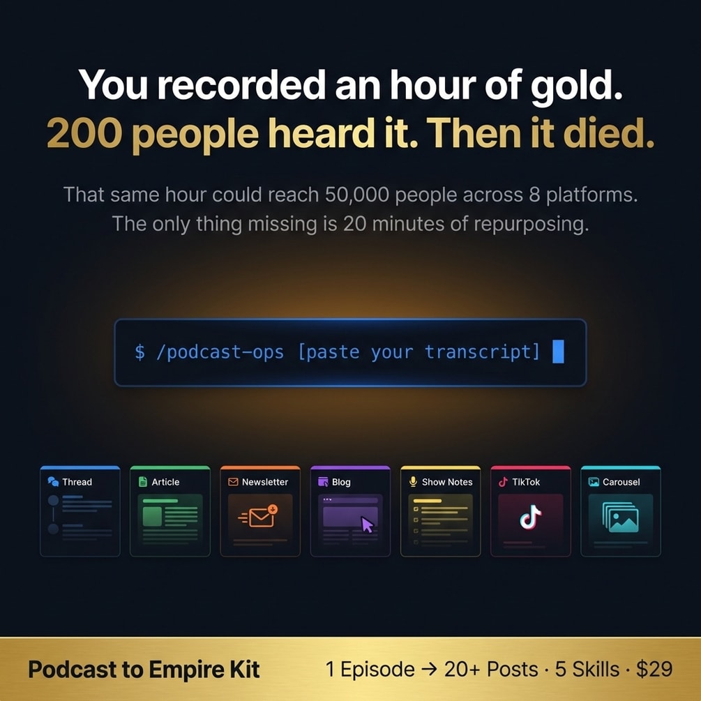 Weekly content calendar one episode six platforms