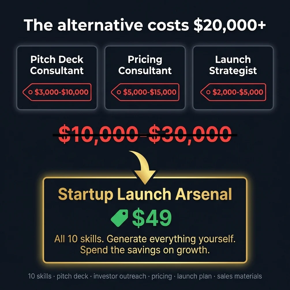 Orb launch framework owned rented borrowed