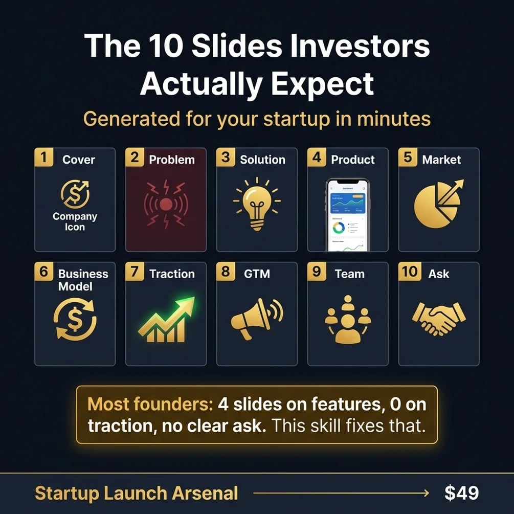 Startup launch arsenal 10 founder skills pinterest