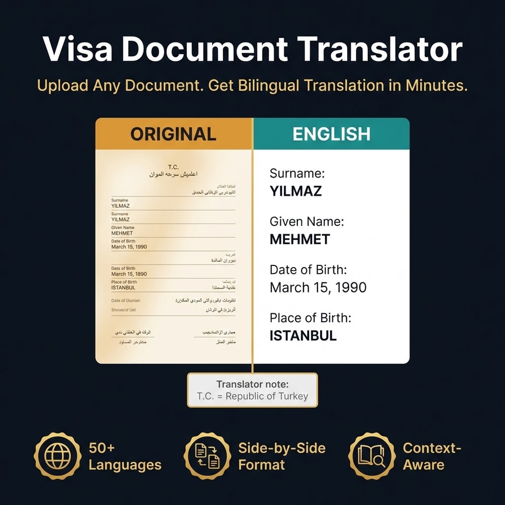 Visa document translation vs certified translator cost