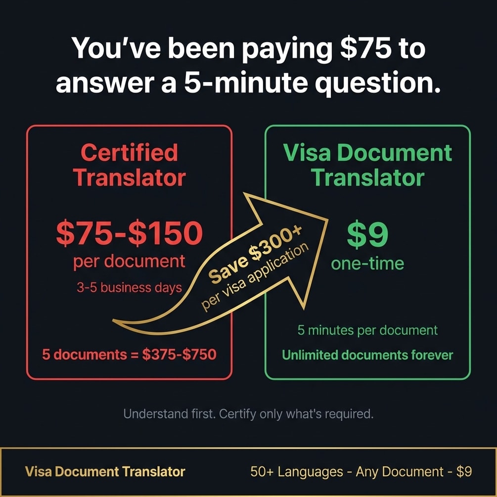 Visa document translator bilingual side by side output