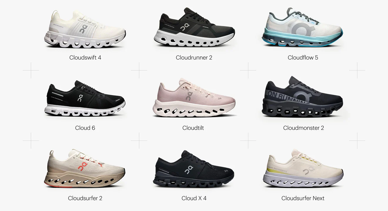 Best On Running Shoes 2025: Cloud, Cloudmonster, Cloudflow & More Reviewed