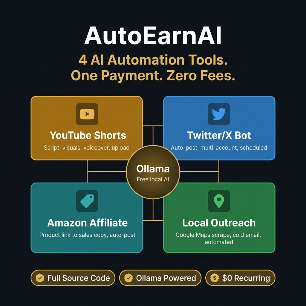 AutoEarnaAI — digital product on Gumroad